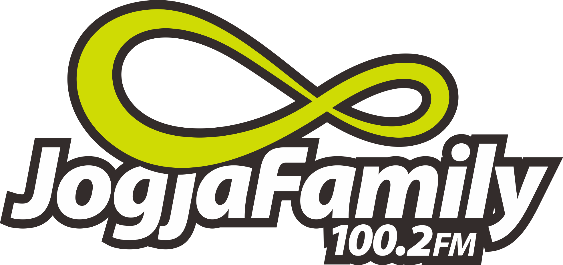 JogjaFamily 100.2 FM